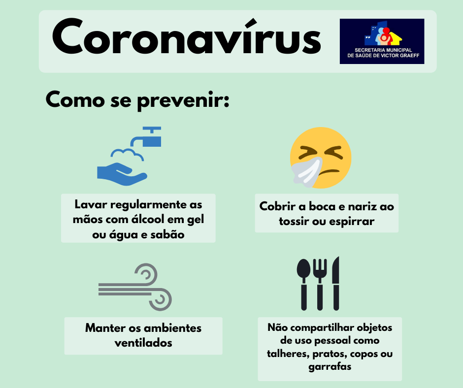 Como Prevenir O Coronavírus - Victor Graeff - Prefeitura Online